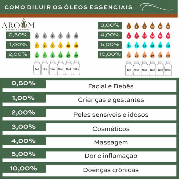 Óleo Essencial Lavandin ( Grosso) - Puro 10 ML - Aroom Aromaterapia Imagem de Óleo Essencial Lavandin ( Grosso) - Puro 10 ML