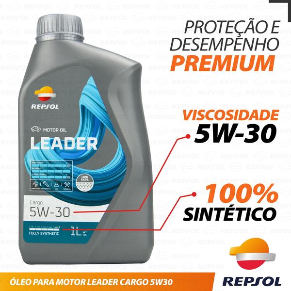 Óleo Lubrificante Sintético Motor 5w30 Leader Cargo - Repsol