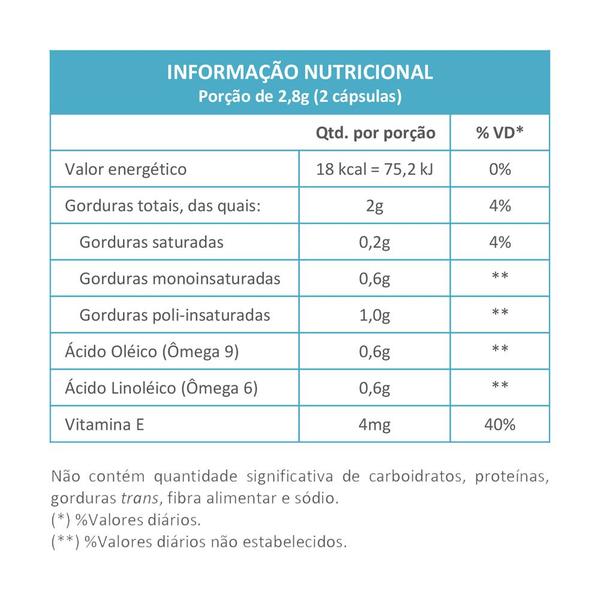 Imagem de Óleo Semente De Abóbora + Vitamina E 60 Cápsulas Maxinutri