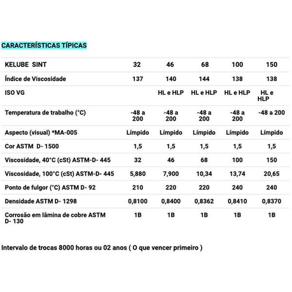 Imagem de Oleo Sintetico Sint 46 Compressor Parafuso 20 Lts Kelube
