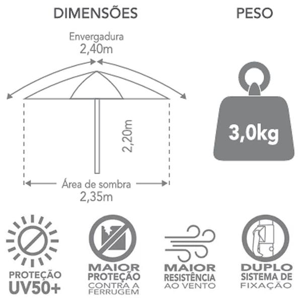 Imagem de Ombrelone Guarda Sol 2,4m Sombreiro Alumínio Malibu Beach Jardim Praia Piscina Camping Verde - 1801 Tobee