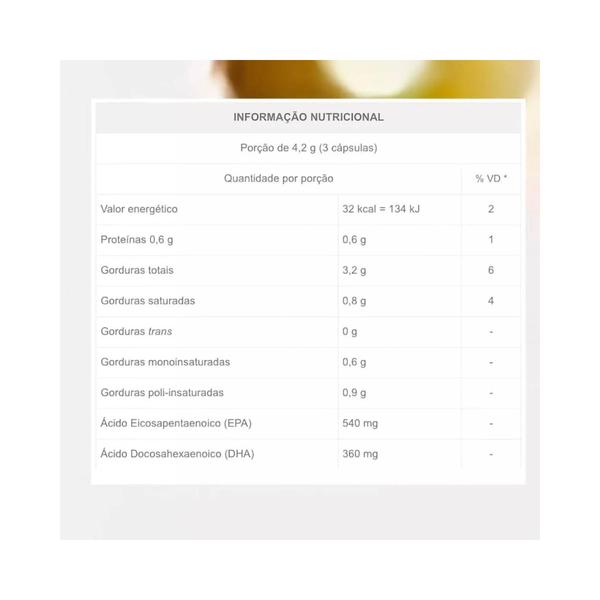 Imagem de Ômega 3 1.000mg Suplemento Óleo de Peixe C180 - Equaliv