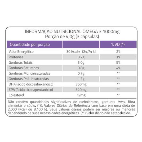 Imagem de Ômega 3 1000mg 240 Caps 100% Original Catarinense Pharma Kit 2 un