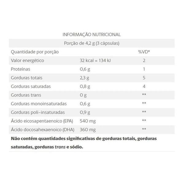 Imagem de Ômega 3 1000mg Livre de Metais Pesados 90 Cápsulas Equaliv