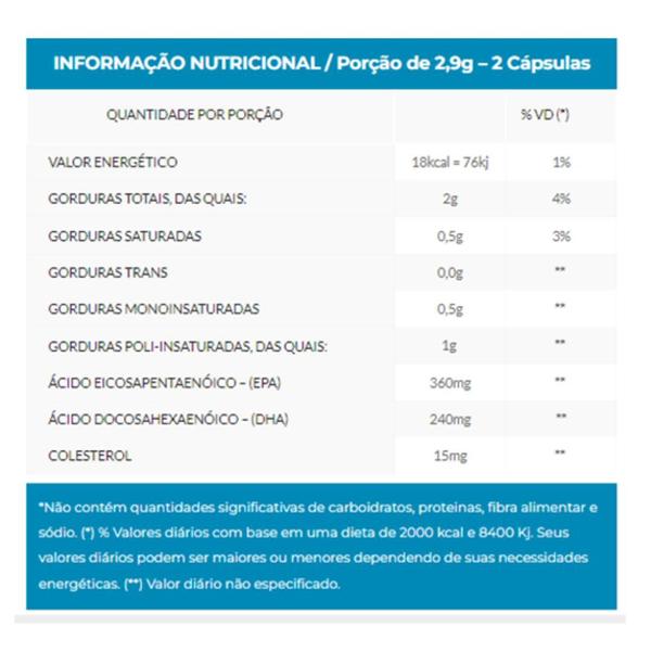 Imagem de Ômega 3 120 cáps 1g - Ada