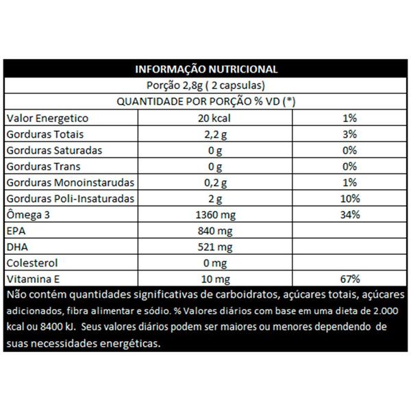 Imagem de Ômega 3 (120 Capsulas) - Integralmedica