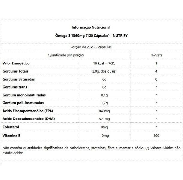 Imagem de Ômega 3 1360mg (120 Cápsulas) - Padrão: Único