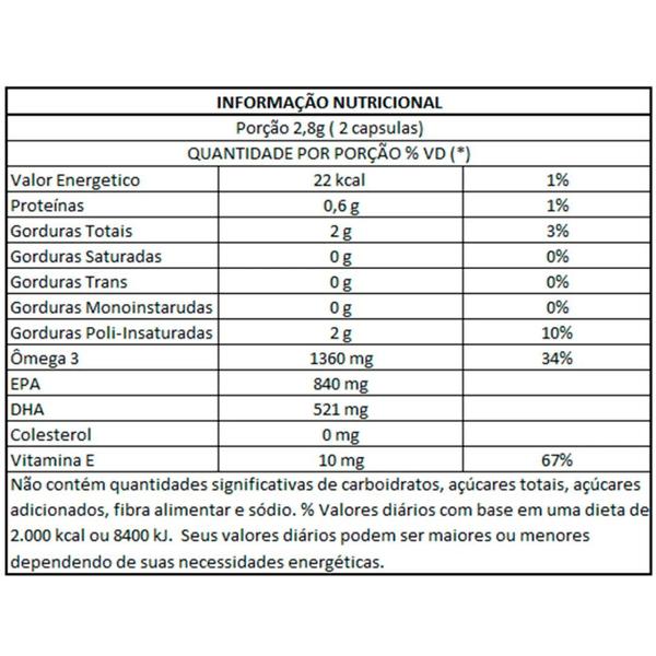 Imagem de Omega 3 1360mg Nutrify 120 Capsulas