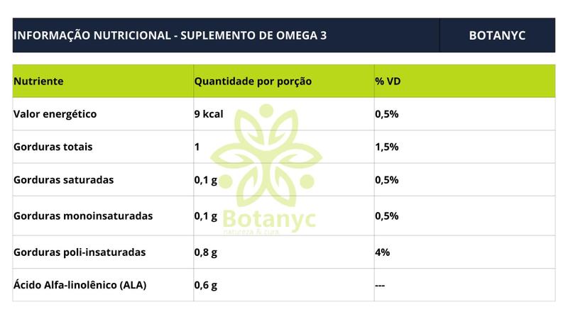 Imagem de OMEGA 3 (540 EPA/360 DHA) Fonte de vitamina E 1000mg 60 softcaps