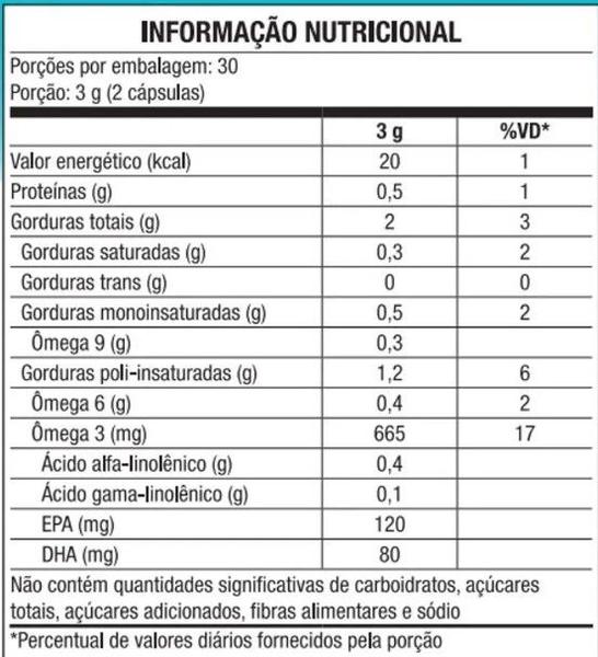 Imagem de Ômega 3.6.9 1000mg 60 Capsulas Equaliv