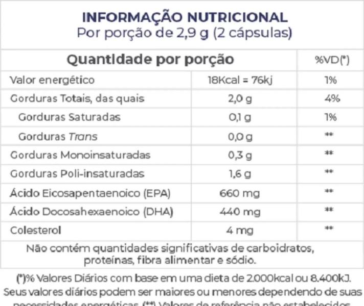 Imagem de Ômega 3 660epa 440dha 1450mg 120 Caps Central Nutrition