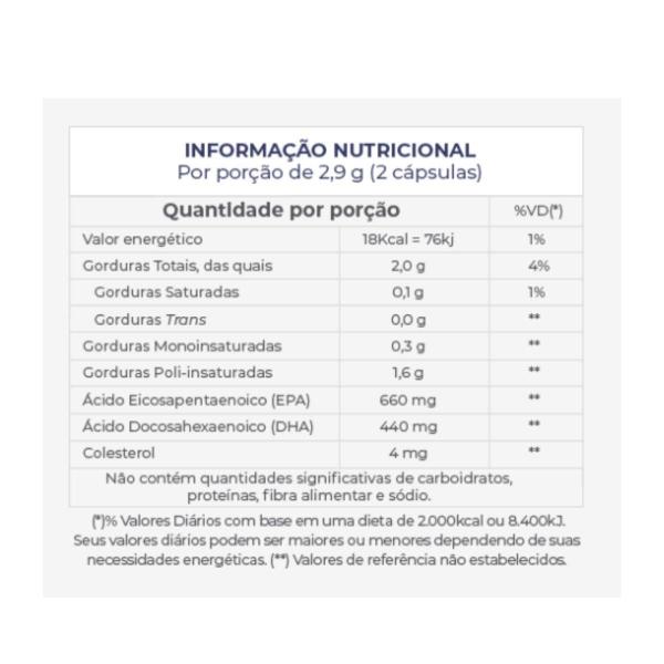 Imagem de Ômega 3 660EPA 440DHA 1450mg 120 Caps  Central Nutrition