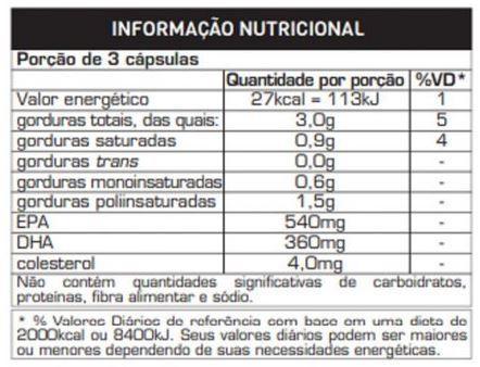 Imagem de Ômega 3 (90 Caps) - Padrão: Único