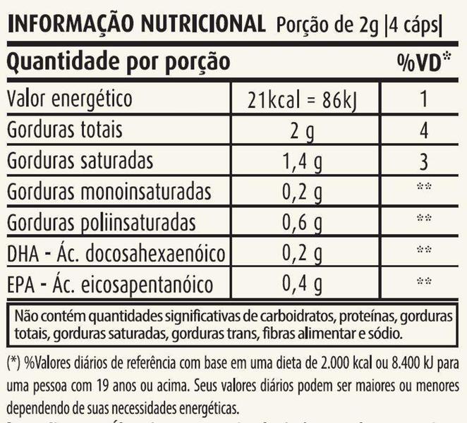 Imagem de Ômega 3 Composto de Óleo de Peixe 120 Cápsulas 1000mg - Dna Verde - Apisnutri