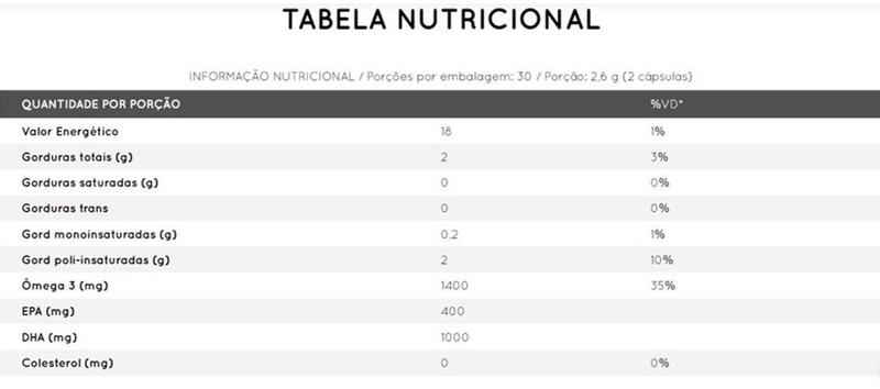 Imagem de Omega 3 Dha 1000 Ultra Concentrado Nutrify 60 Cps - Original