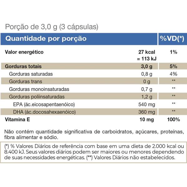 Imagem de Ômega 3 Epa Dha (60 Cápsulas) Vitafor