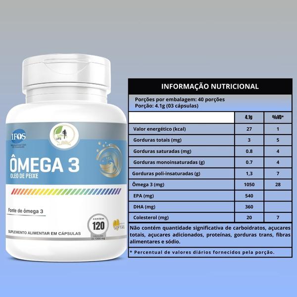 Imagem de Ômega 3 EPA DHA IFOS 120 Cáps 1000mg SoftGel - Fits Life