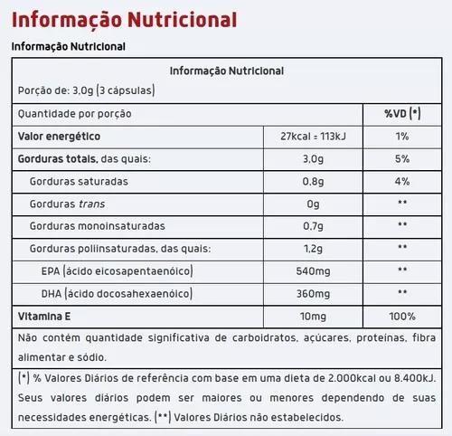 Imagem de Ômega 3 Epa Dha Suplemento Em Cápsulas Vitafor  240 Cáps