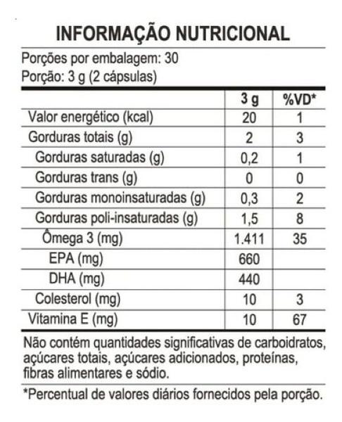 Imagem de Ômega 3 EPA DHA- Vit. E- 1.411MG DE ÔMEGA 3- 60 Softgel