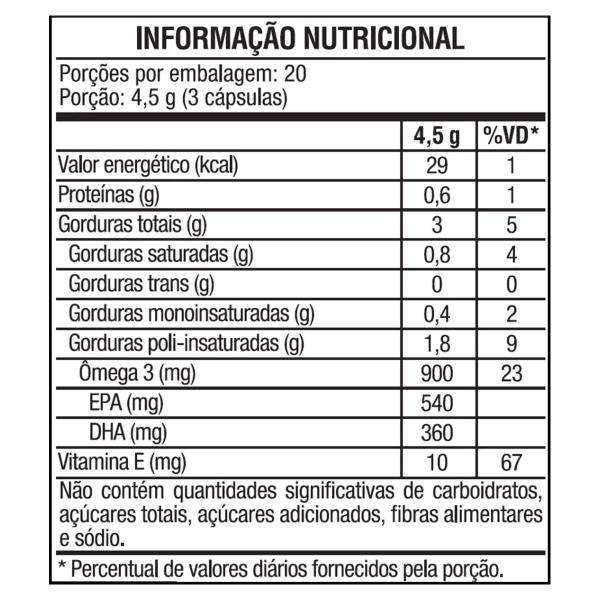 Imagem de Ômega 3 EPA DHA Vitafor 60 Cápsulas