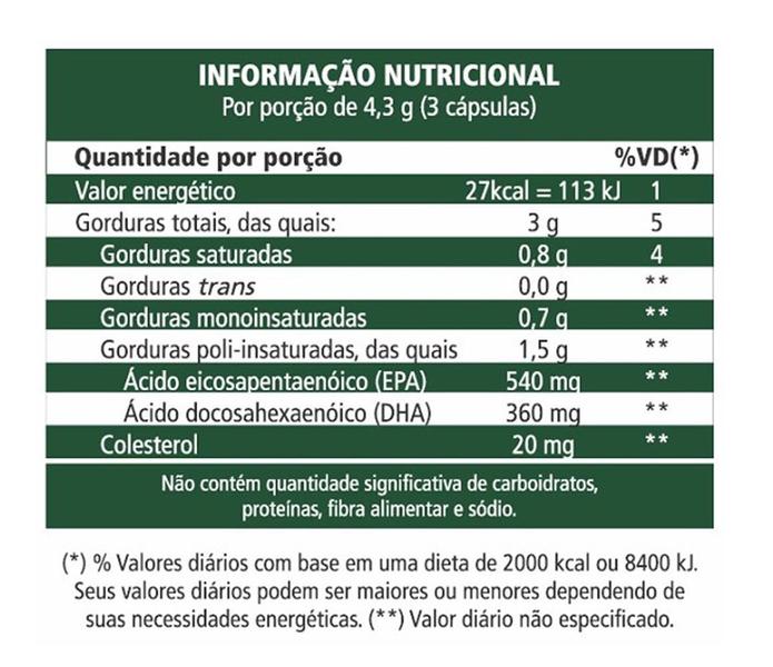 Imagem de Omega 3 Fish Oil 1000 Mg 300 Capsulas