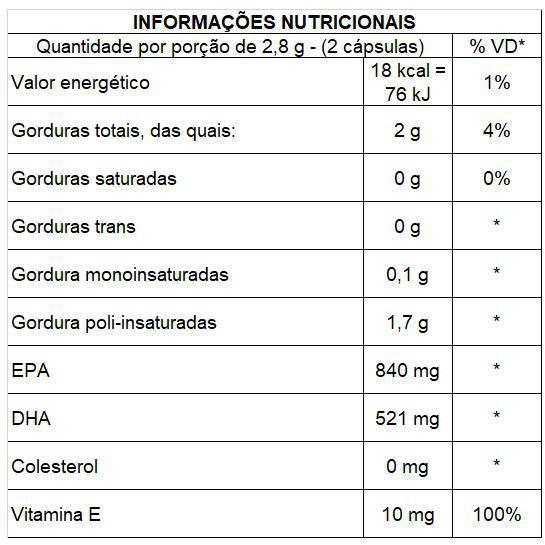 Imagem de Ômega 3 Fish Oil 60 Caps 1360Mg - Nutrify