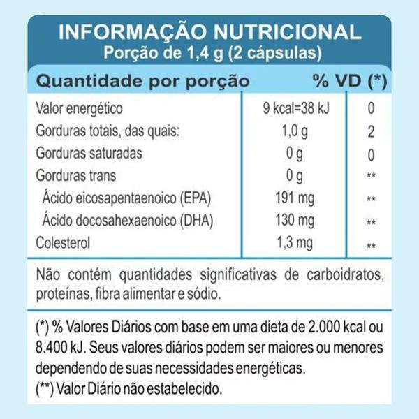 Imagem de Ômega 3 Kids 500mg 60 Cápsulas EPA DHA - Unilife Vitamins