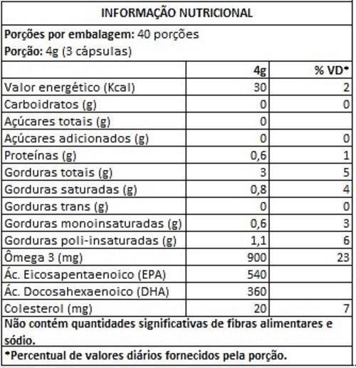 Imagem de Ômega 3 Norwegian 120 Cápsulas