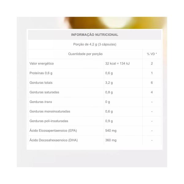 Imagem de Ômega 3 Suplemento Alimentar C120 caps - Equaliv