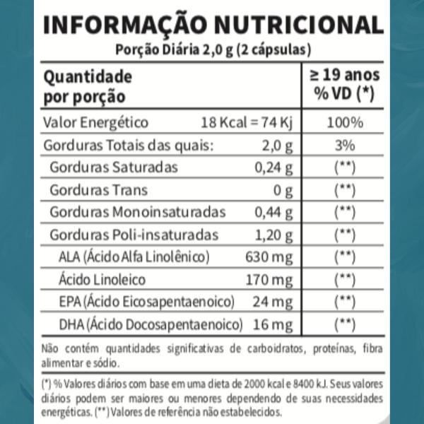 Imagem de Omega 3 Tripla Fonte 1000MG 120CAPS