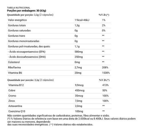 Imagem de  Ômega Core 3 60 softgls  Essential Nutrition 