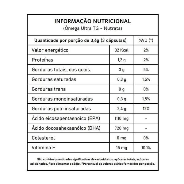 Imagem de Ômega Ultra TG - Nutrata 60 Cápsulas