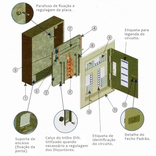 Imagem de Opção quadro de distribuição 16 din sobrepor barramento trifásico 100a