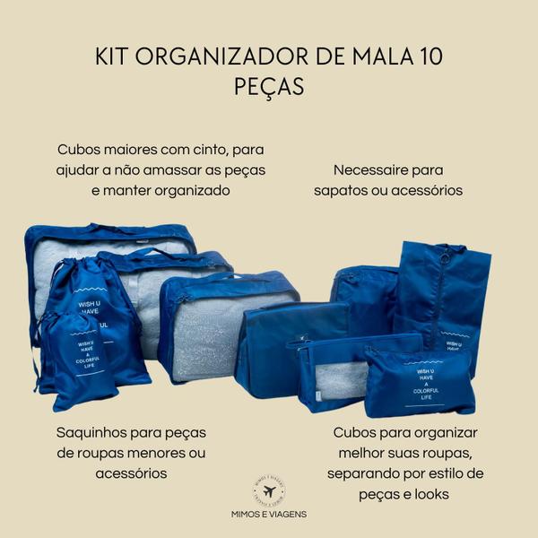 Imagem de Organizador necessaire para mala de viagem kit 10 peças coleção unique - azul marinho