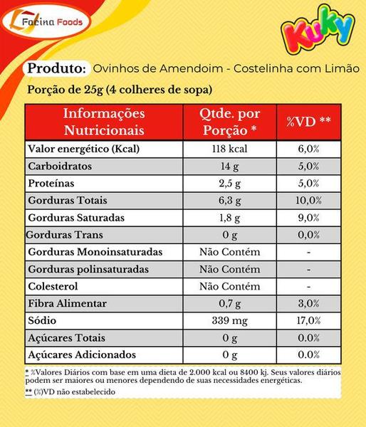 Ovinhos de Amendoim 100g 3 Un Tradicional e 3 Un Costelinha - Kuky Imagem de Ovinhos de Amendoim 100g 3 Un Tradicional e 3 Un Costelinha