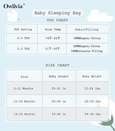 Imagem de Owlivia Baby Algodão Orgânico 0.5tog Wearable Blanket - Saco de dormir leve com zíper de 2 vias, meninos meninas Swaddle transição sleep sack (coelho cinza, 18-24 meses)