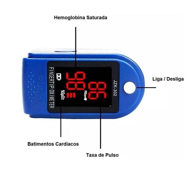 Imagem de Oxímetro Digital Portátil para Dedo Medidor de PressãoSaturação