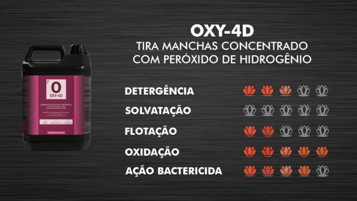 Imagem de Oxy 4d Tira Manchas Easytech 5L