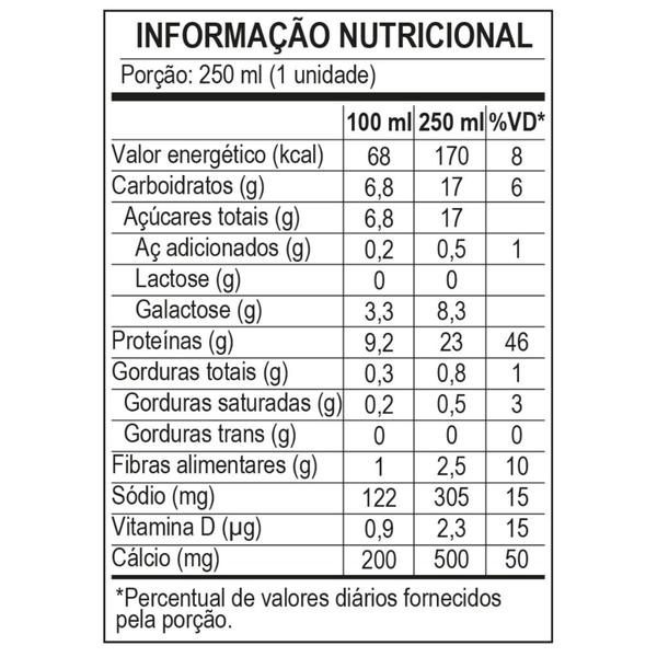 Imagem de Pack 12 unidades Bebida Láctea Whey 23g de Proteína Piracanjuba Zero Lactose Pronto para Consumo Sabor Frutas Vermelhas