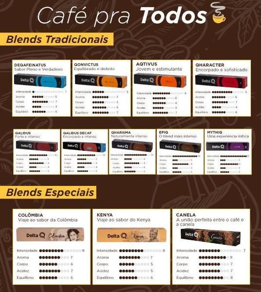 Imagem de Pack 40 Capsulas Cafe Qalidus +10 Colombia Cafeteira Delta Q