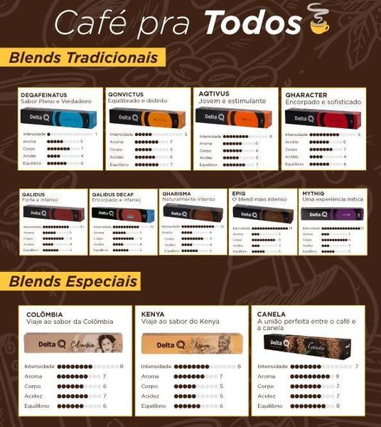 Imagem de Pack 40 Capsulas Cafe Qharacter+10 Colombia Cafeteira Deltaq