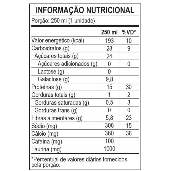 Imagem de Pack 6un Bebida Láctea Whey 15g de Proteína Piracanjuba Zero Lactose com Cafeína + Taurina Sabor Café 250ml