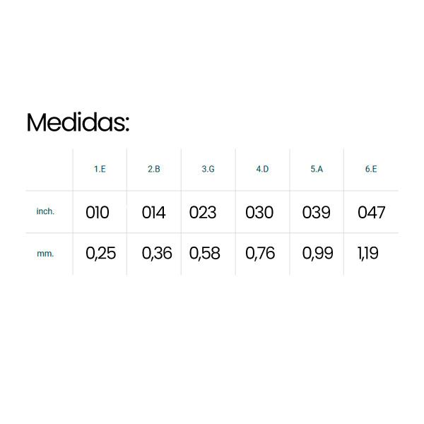 Imagem de Pack Com 05 Cordas Prateada Para Violão Aço 010 Nig N-420