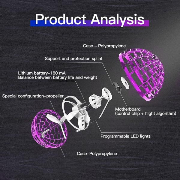 Imagem de Pacote com 2 unidades atualizadas de Flying Ball Toy PloAong 2023 para meninos e meninas