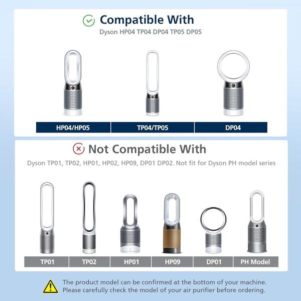 Imagem de Pacote de 2 filtros Hepa de reposição para Dyson HP04 TP04 DP04 TP05