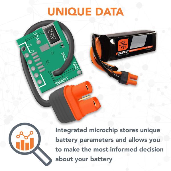 Imagem de Pacote de bateria LiPo Spektrum Smart 3200mAh 3S 11.1V 30C com IC3