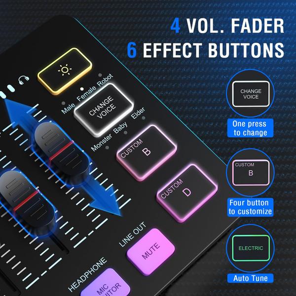 Imagem de Pacote de equipamentos de jogos: microfone FIFINE Dynamic XLR/USB