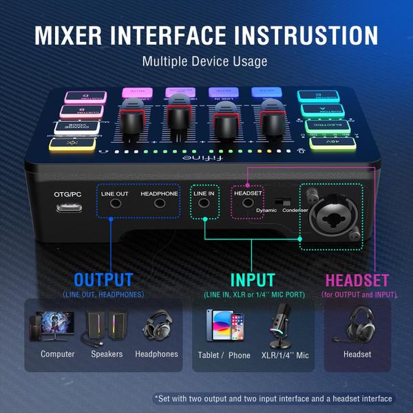 Imagem de Pacote de equipamentos de jogos: microfone FIFINE Dynamic XLR/USB