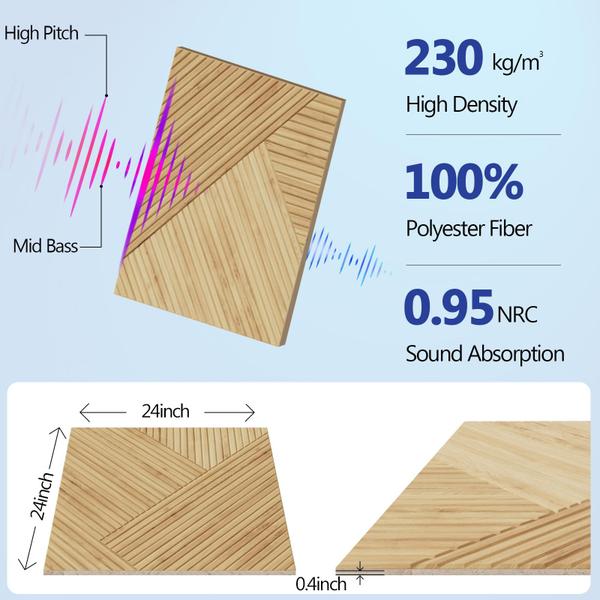 Imagem de Painéis acústicos BUBOS, pacote com 6, 72 x 48 polegadas, parede à prova de som