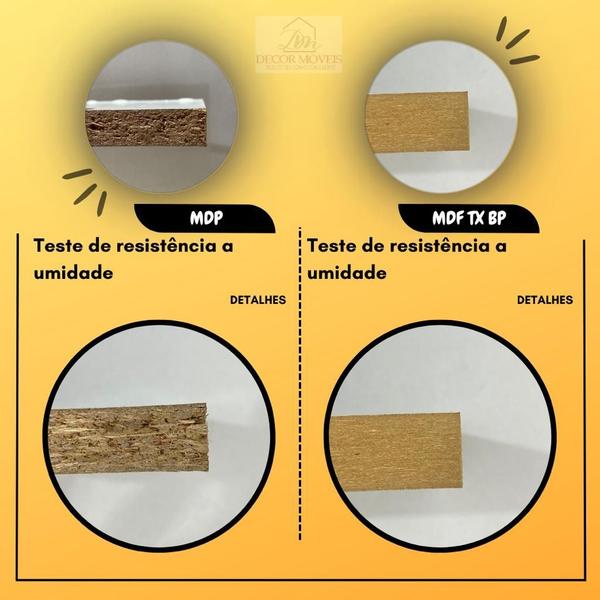 Imagem de Painel Cabeceira Modulo Estofada Bancada Cama Casal 2,25m